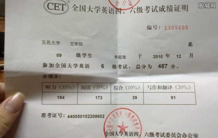 一份英文成绩单收费100元 太离谱