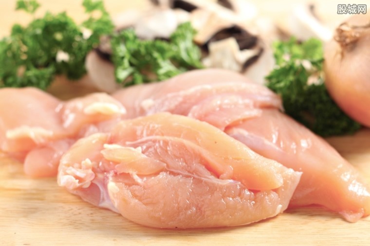禽肉消费如何